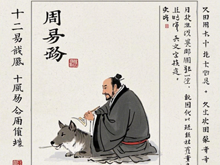 易学与分析心理学相融通视域下的荣格思想研究