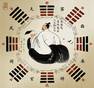 系辞传·下